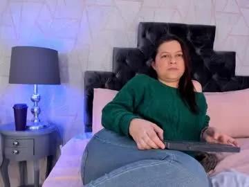 alice_wilson20 from Chaturbate is Freechat