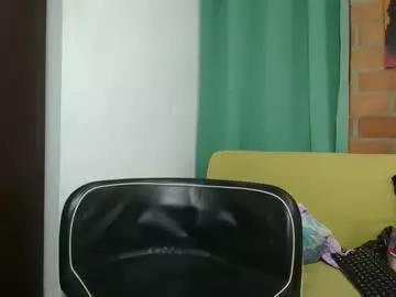 amber_lee20 from Chaturbate is Freechat