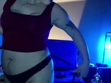 dirtydaisy1998 from Chaturbate is Freechat