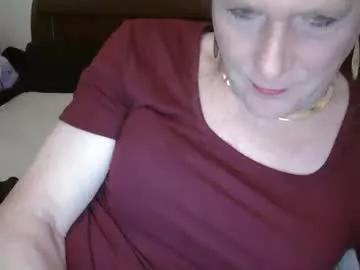 funtimetgirl from Chaturbate is Freechat