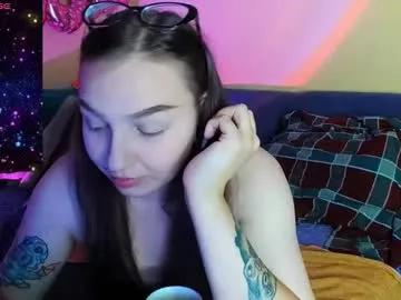 holyweed420 from Chaturbate is Freechat