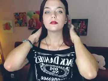 hot__candy_ from Chaturbate is Private