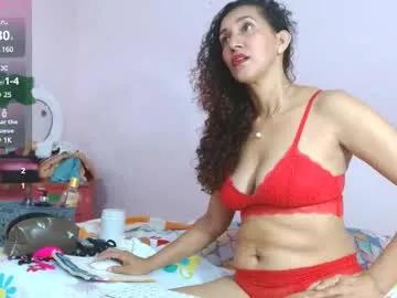 latinabueno41 from Chaturbate is Freechat