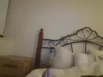 luvdapussy42912343 from Chaturbate is Freechat