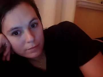 mandyonline from Chaturbate is Freechat