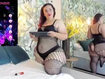 pamelarizzo_ from Chaturbate is Private