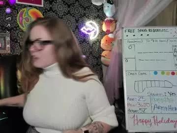 pawggoddess778 from Chaturbate is Freechat