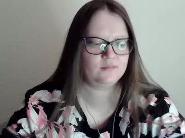 sexykitty_2 from Chaturbate is Freechat