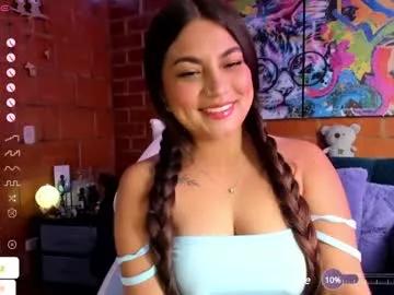 sofiaalopez from Chaturbate is Freechat