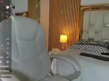 sophiahoney_tcw from Chaturbate is Freechat