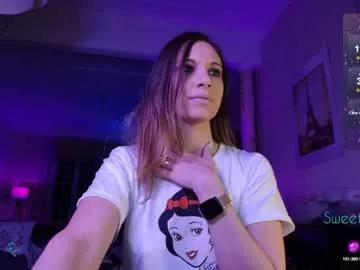 sweetgattina from Chaturbate is Freechat