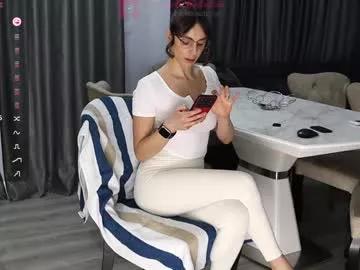 xwithy from Chaturbate is Freechat